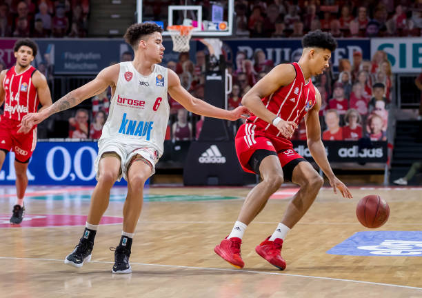 几名替补球 几名替补球